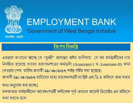 Employment Bank Registration Process