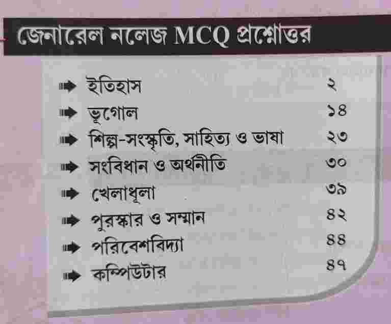 GNM General Knowledge Syllabus