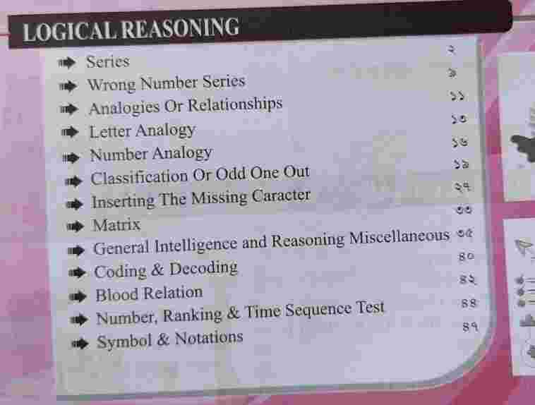 GNM Logical Reasoning Syllabus